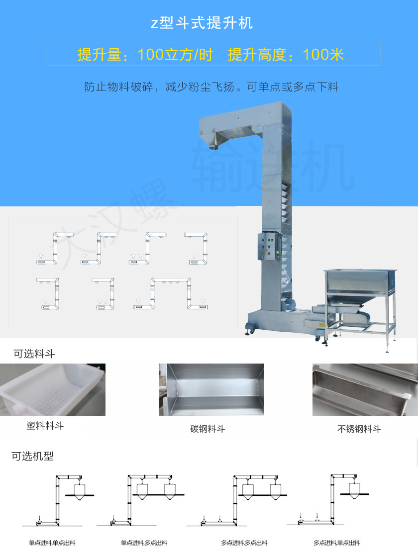 z型斗式提升機對物料本身破損小，降低廢品率。整機殼體密封，降低粉塵飛揚，可z型、c型或混合型使用，單點或多點自動下料